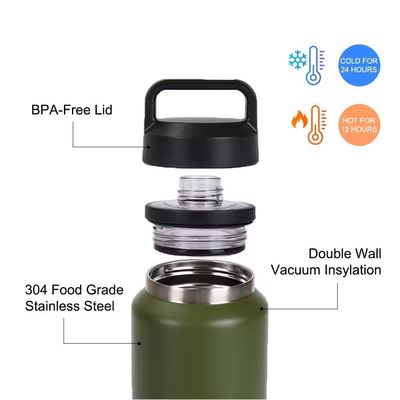 Adultes 18 oz 26 oz 36 oz Bouteille d'eau isolée à double paroi en acier inoxydable Gym Sports Bouteille de boisson