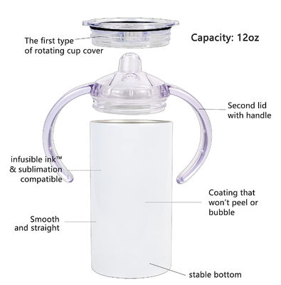 Bouteille d'eau sans BPA pour les tout-petits