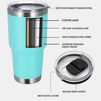 10*19.5CM Logo personnalisé en acier inoxydable double paroi tasse de café de voyage avec paille et couvercle