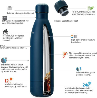 Bouteille d'eau isolée en acier inoxydable sport avec logo personnalisé et revêtement anticorrosion