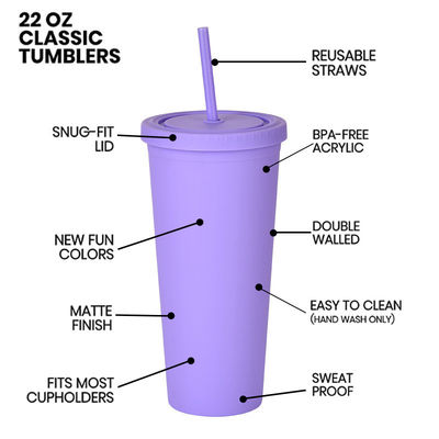 Coupe d'eau en plastique AS PP réutilisable avec paille et couvercle à logo personnalisé pour tasse de café glacé